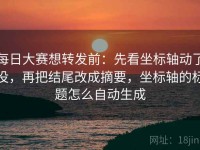 每日大赛想转发前：先看坐标轴动了没，再把结尾改成摘要，坐标轴的标题怎么自动生成
